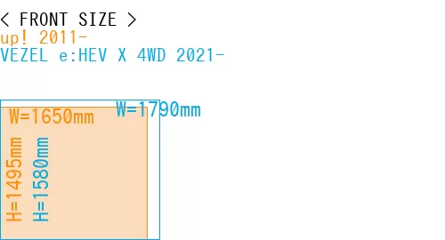 #up! 2011- + VEZEL e:HEV X 4WD 2021-